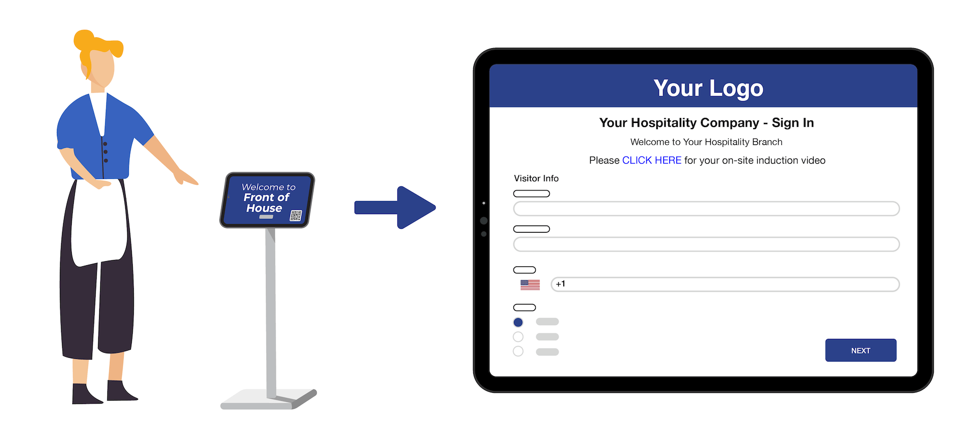 Timecloud Visitor Hopitality Contactless iPad Sign-in Process