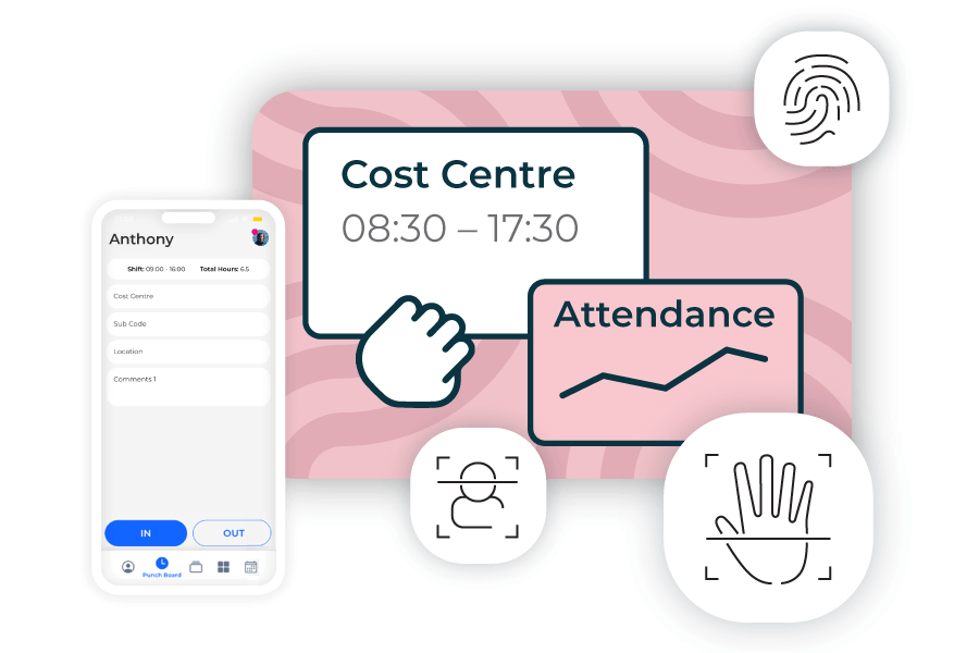 Timecloud Time and Attendance Top of Page Image Timecloud Time and Attendance Suite with mobile and biometric clock in