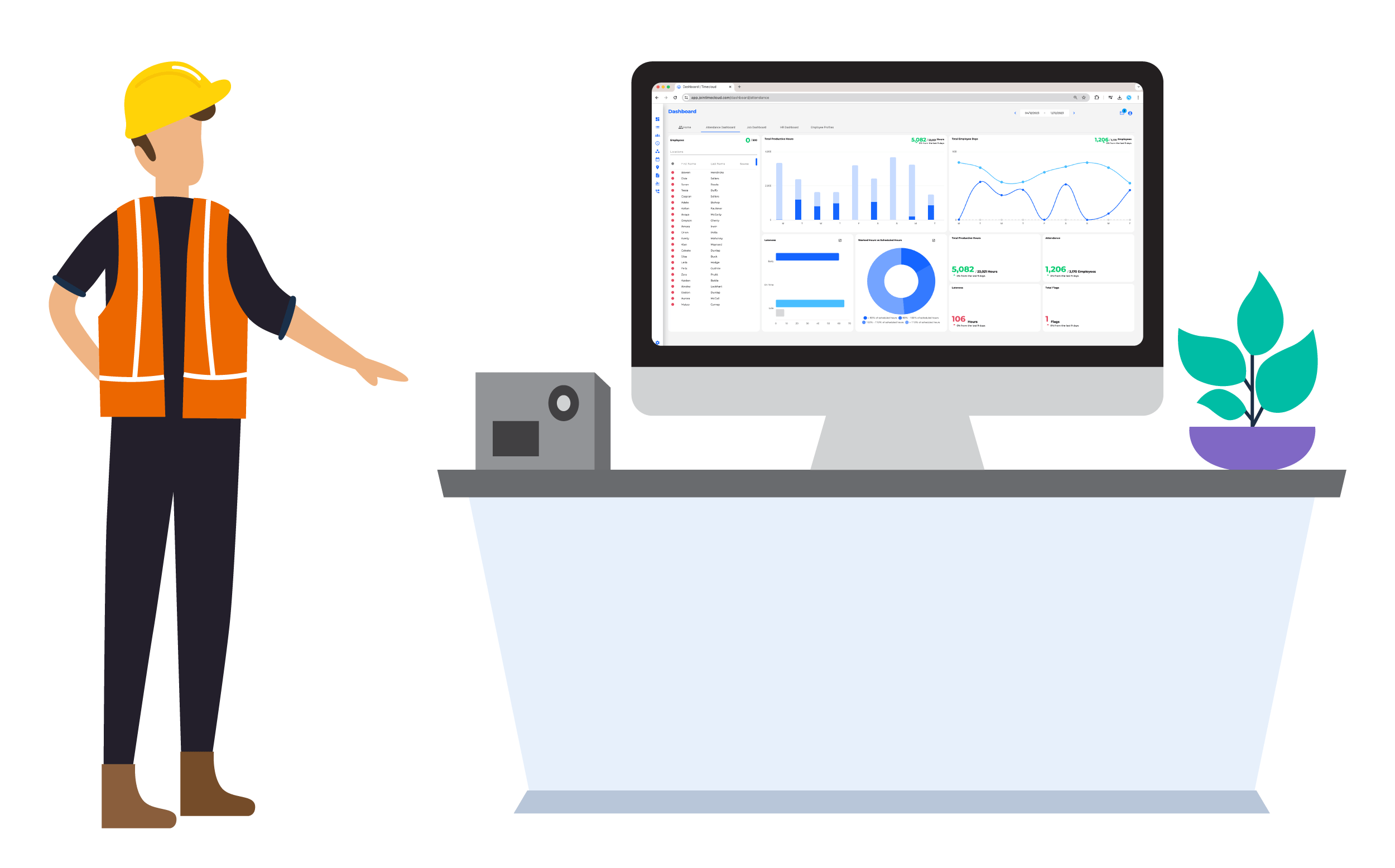 Man next to disk with biometric time clock and computer with workforce management dashboards on it.