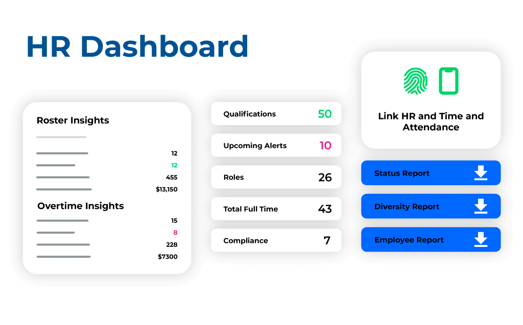 HR Dashboard widgets - exploded view