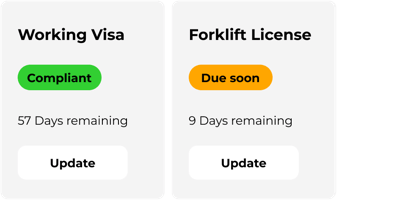 Compliance management feature image of a working visa and forklift license, and their time until expiry/renewal.