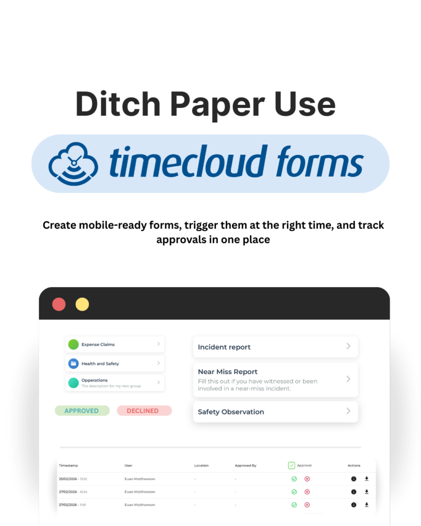 Timecloud Forms feature graphic with the headline “Ditch Paper Use” and a mock-up showing digital forms, incident reports, approvals, and tracking in one place.