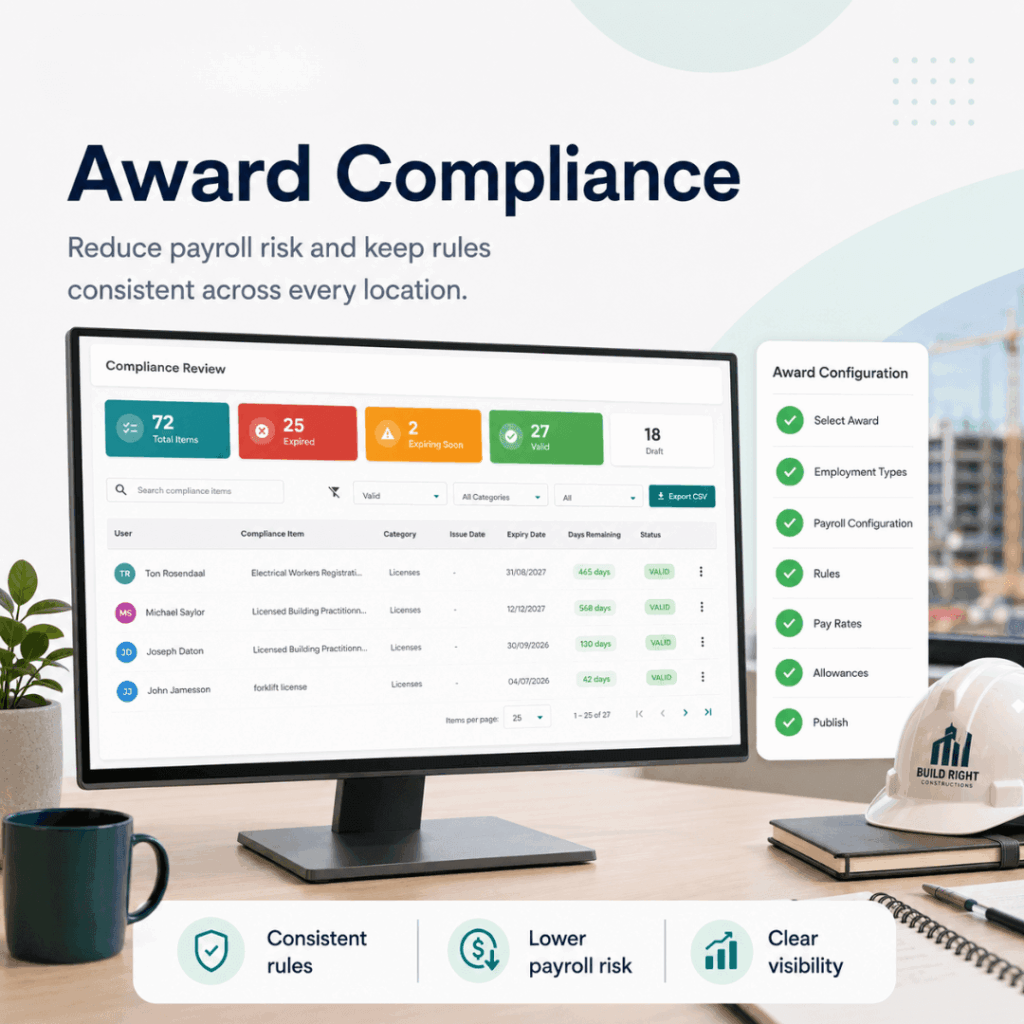 Timecloud awards engine